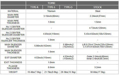 FULL TITANIUM MUFFLER EXPREME TI CIVIC TYPE-R FK8 TYPE-R FULL TITANIUM MUFFLER EXPREME TI CIVIC TYPE-R FK8 TYPE-R