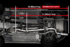 FULL TITANIUM MUFFLER EXPREME TI S2000 FULL TITANIUM MUFFLER EXPREME TI S2000